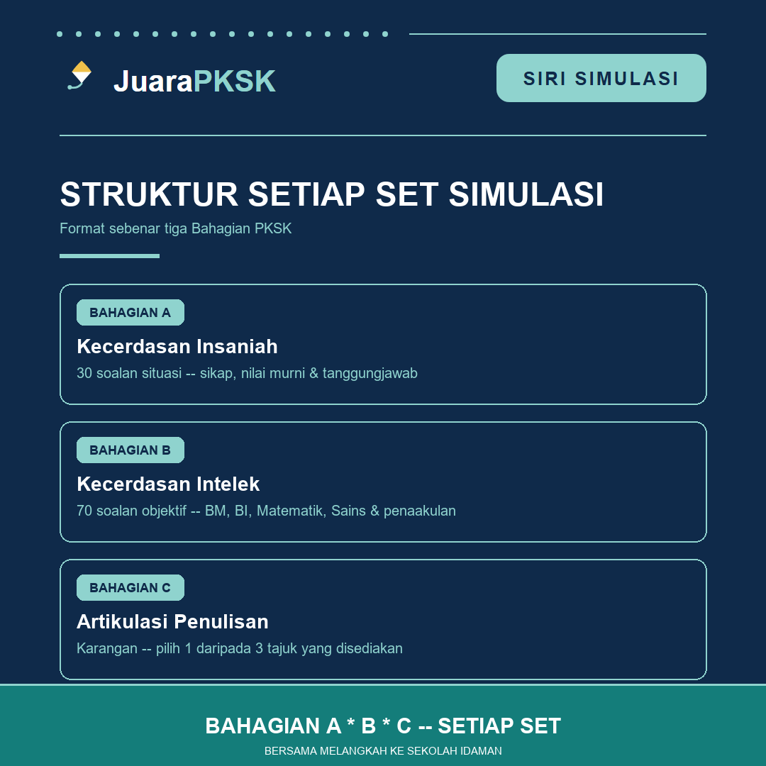 Struktur PKSK